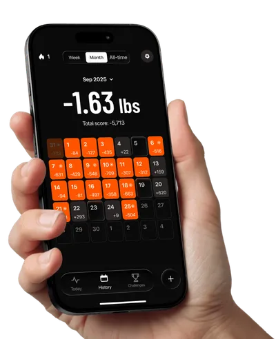 Weight loss progress history